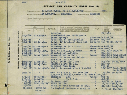 Hemphill Service Record